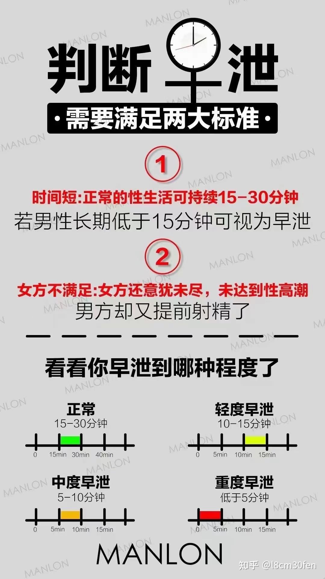 男人为什么会早些泄能治好吗百科在线