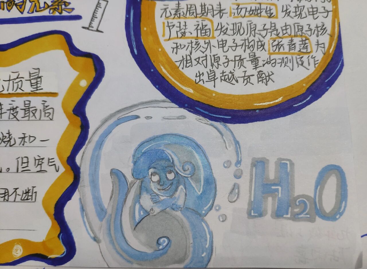 初三化学手抄报99999999