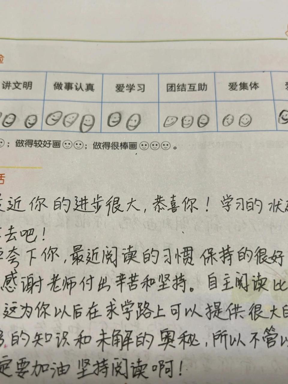 小學生成長手冊家長寄語 雖然一個月一寫,但是每次都有好多話想寫下來