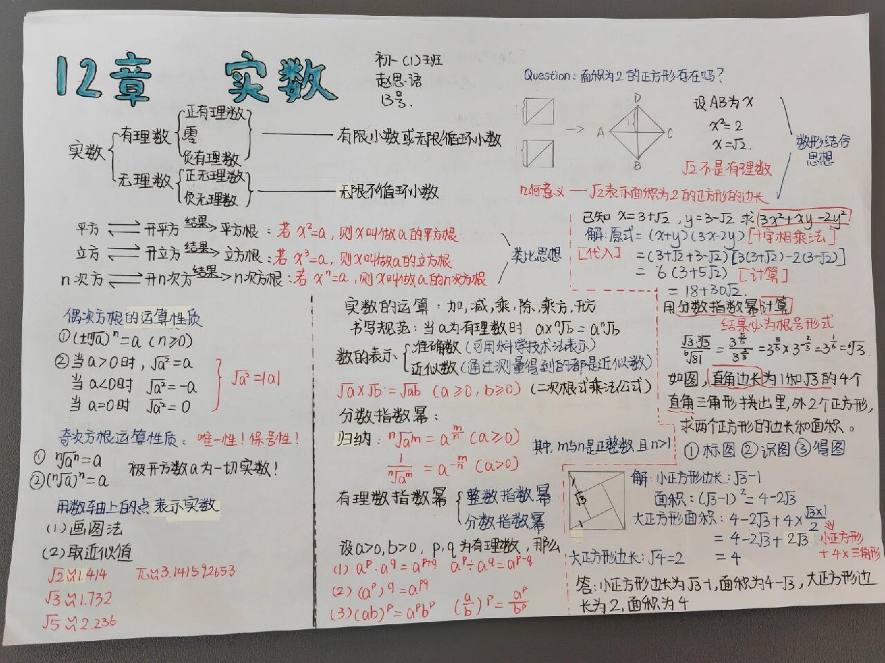 实数 章节数学小报