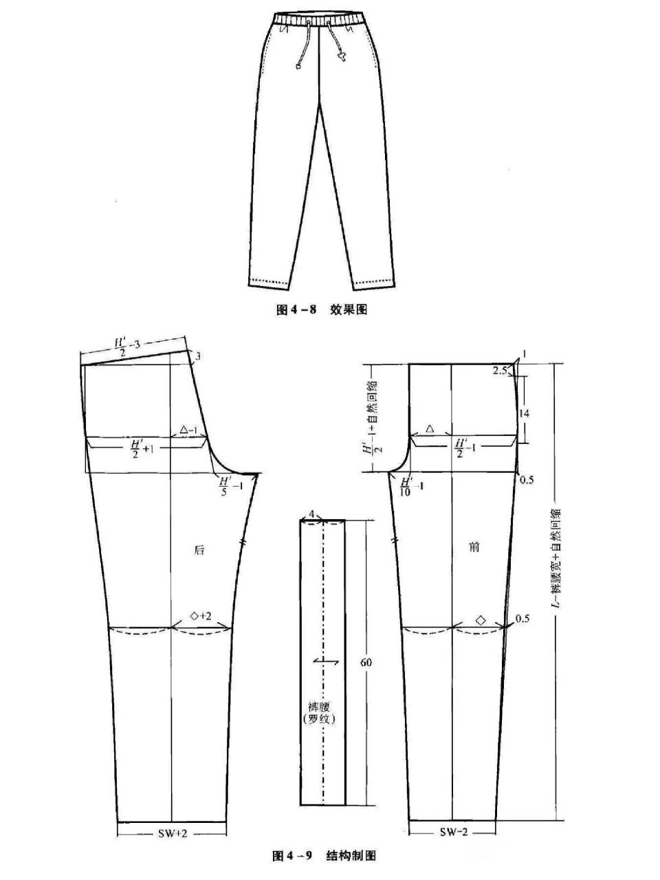 5款女裤的裁剪图实例收藏起来 5款女裤的裁剪图实例收藏起来