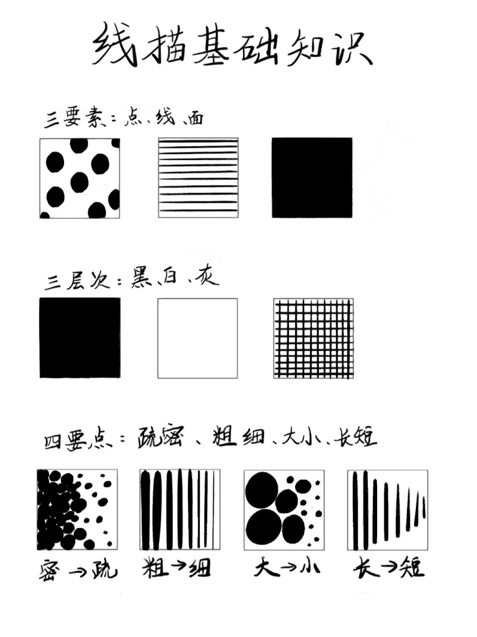 点的排列能够产生节奏和韵律,增强画面的动感,形成明暗空间或有趣的错