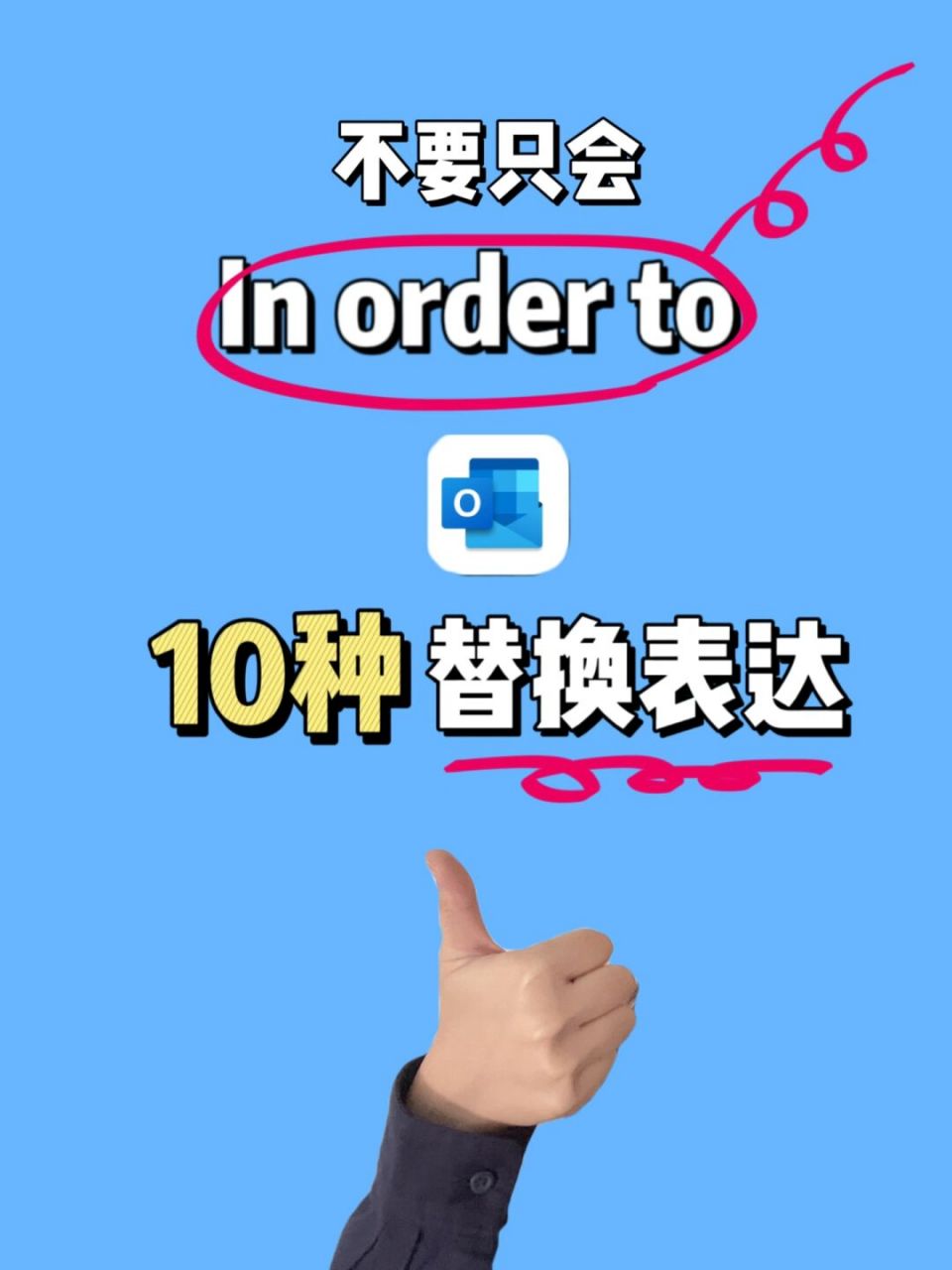 95 邮件高频词|in order to的高阶替换表达 说到"为了",脑海里还是