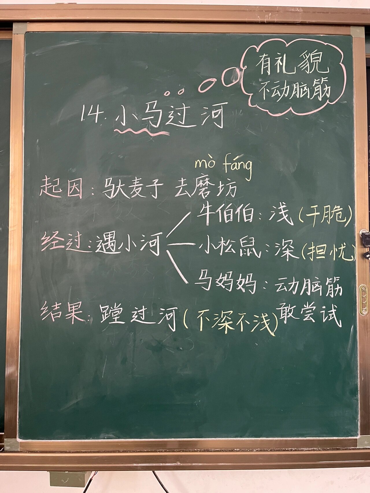 二下 语文第14课《小马过河 》教学板书设计 一个有教育意义的故事.