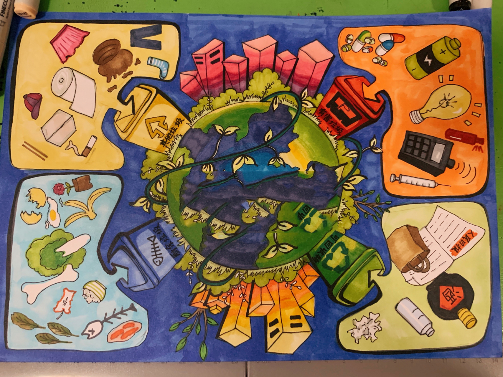 环保主题「垃圾分类」手绘 关于垃圾分类的手绘有很多, 这篇是临摹