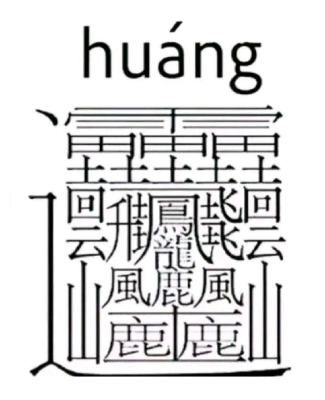 🇲🇾您会写世界上最多笔画的汉字吗❓ 号称世界上最多笔画也最