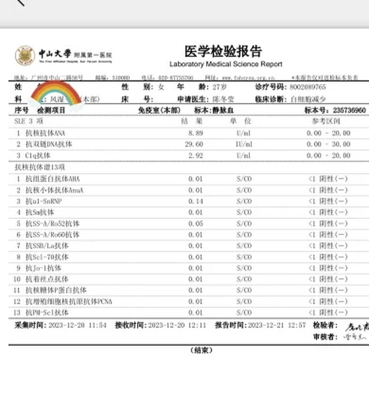 免疫球蛋白报告图片