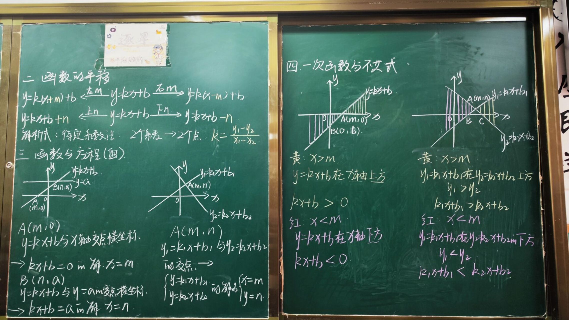 22 一次函数 板书练习 一轮复习 讲到函数咱就是说 数形结合必不可少