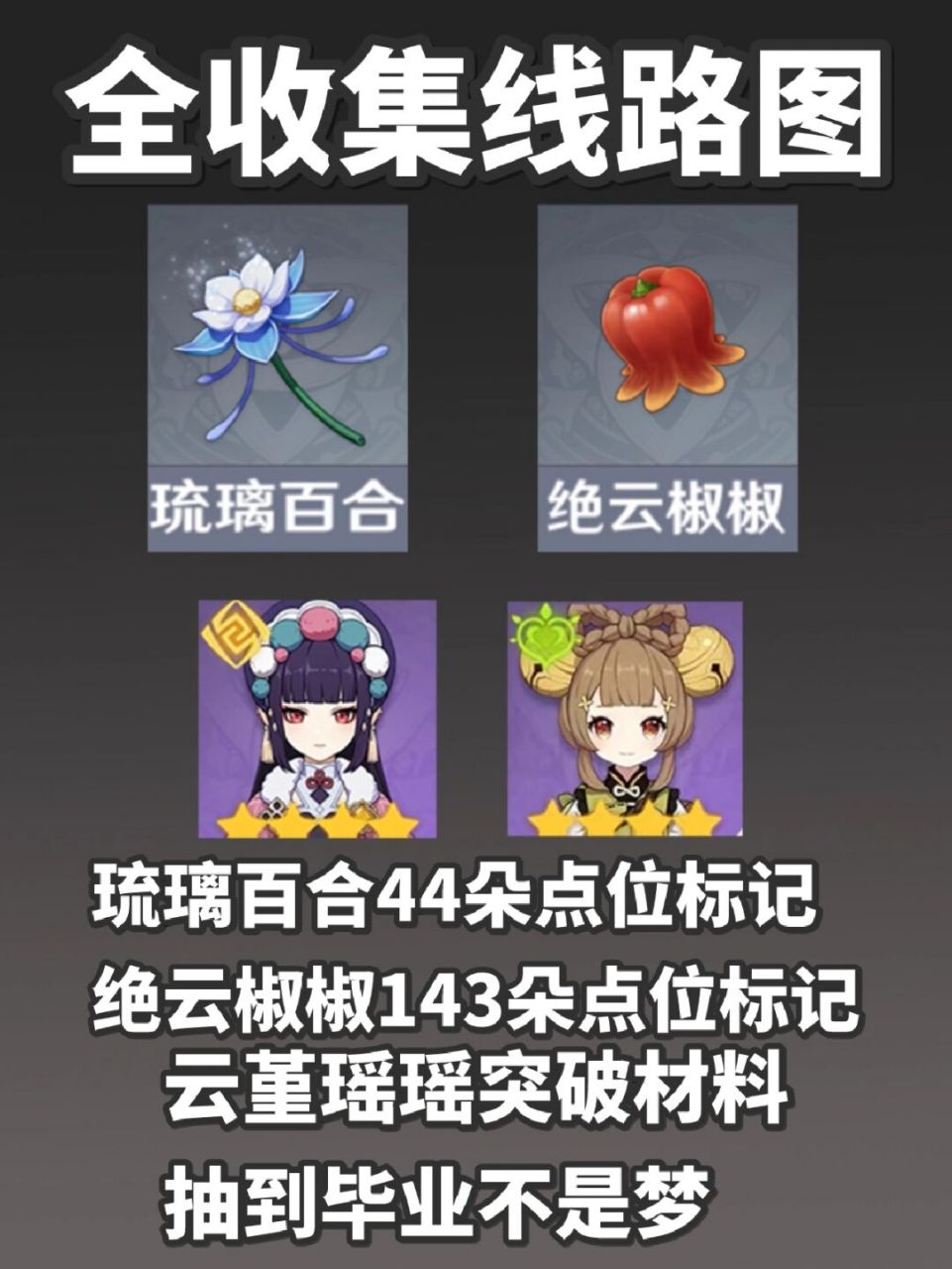 原神材料采集7515琉璃百合绝云椒椒采集位置 大家好这次带来的是