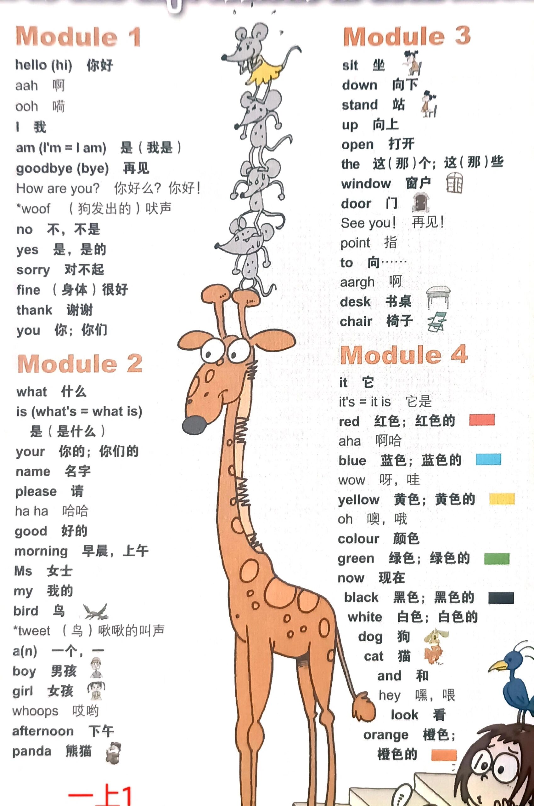 
七年级上册英语单词表外研版  第1张
