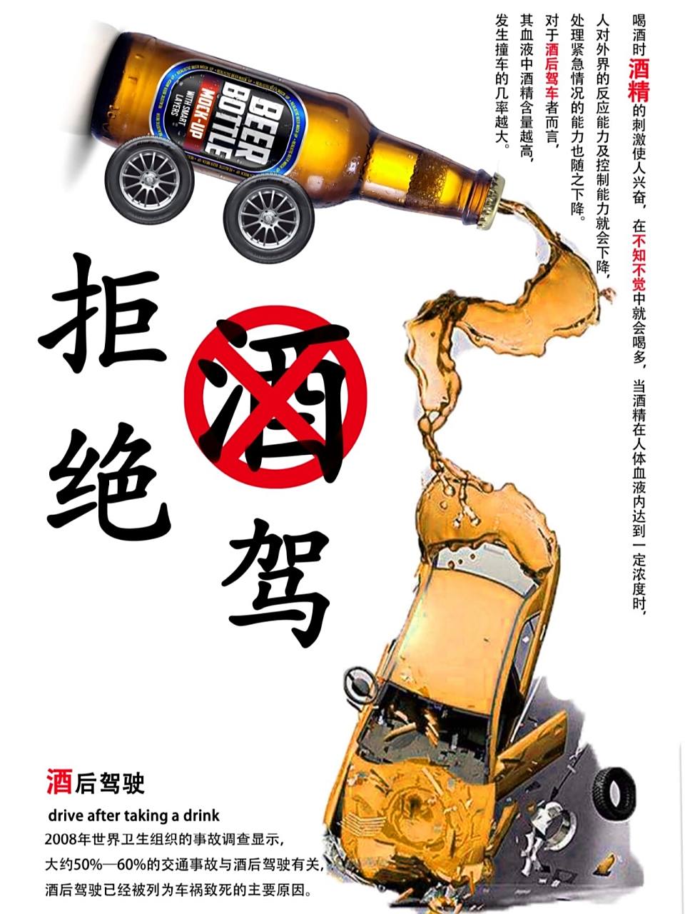 海报设计 — 拒绝酒驾 travel thousands of miles, refusewine, zero