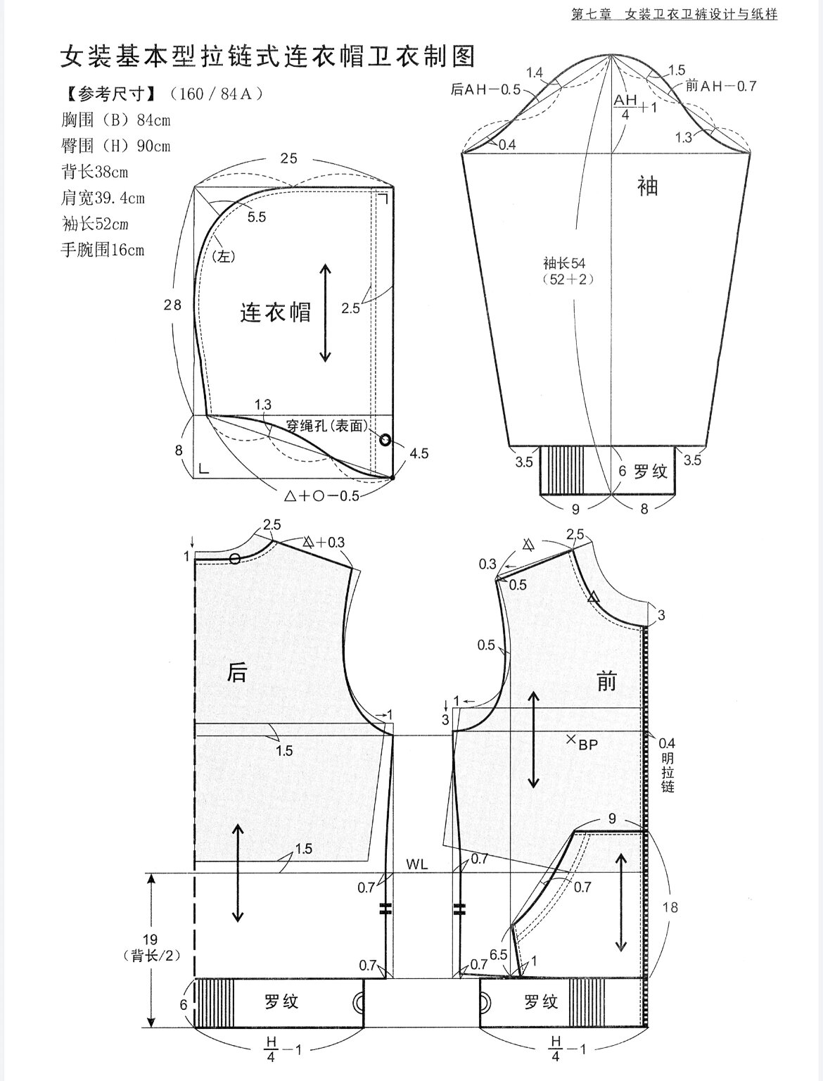 3款女士连帽卫衣裁剪图