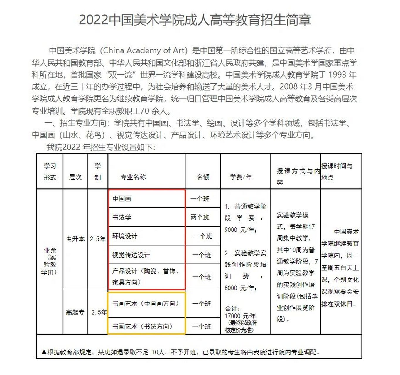 2022年中国美术学院继续教育学院报考指南 2022年中国美术学院成人