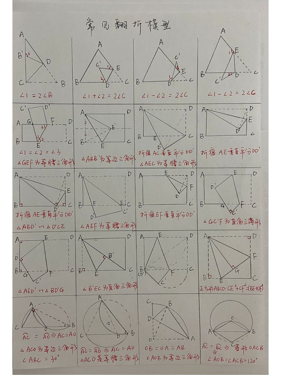 飞镖模型证明图片