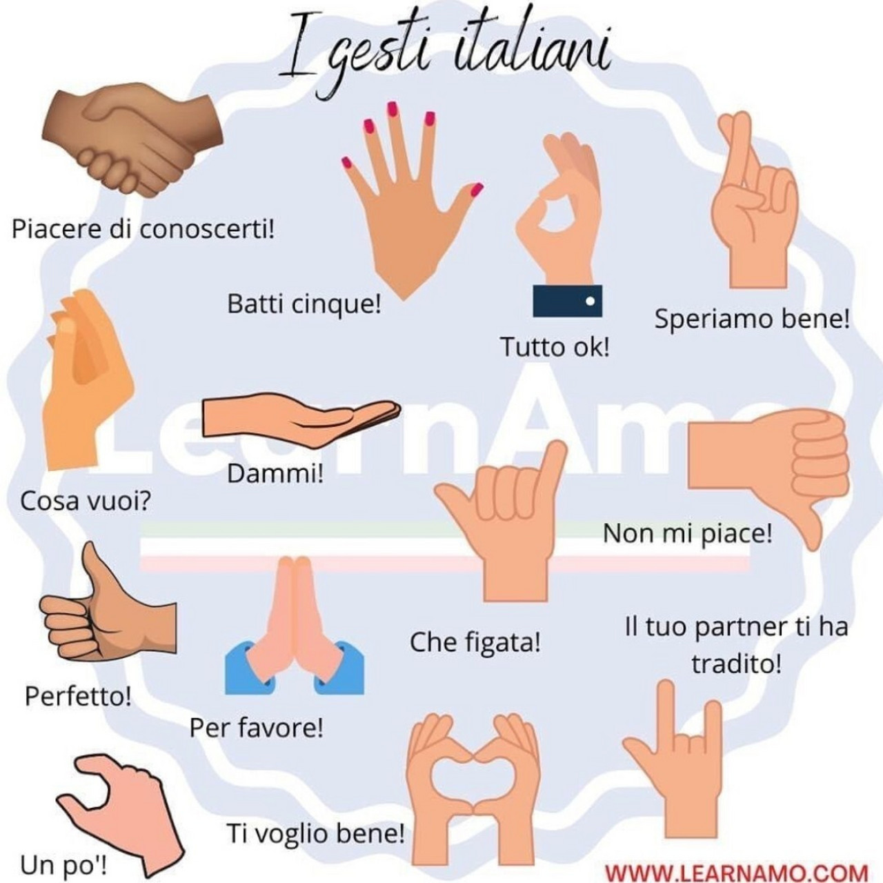 意大利人常用手势‖9495 经常看到意大利人讲话时伴随着手势,这些