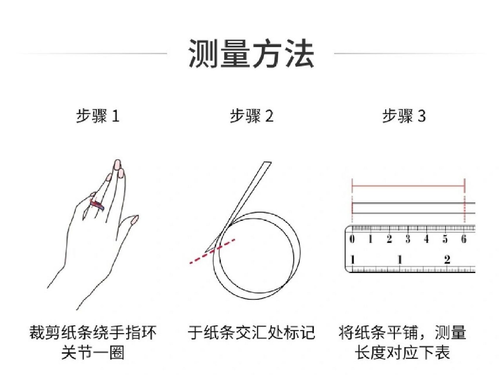 戒指尺码&测量方式 78理想的戒指尺寸,应松紧有致,测量方法因人而异