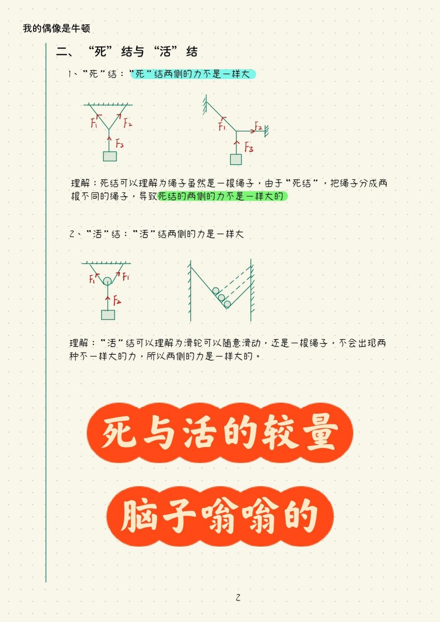 死杆与活杆(死结与活结)