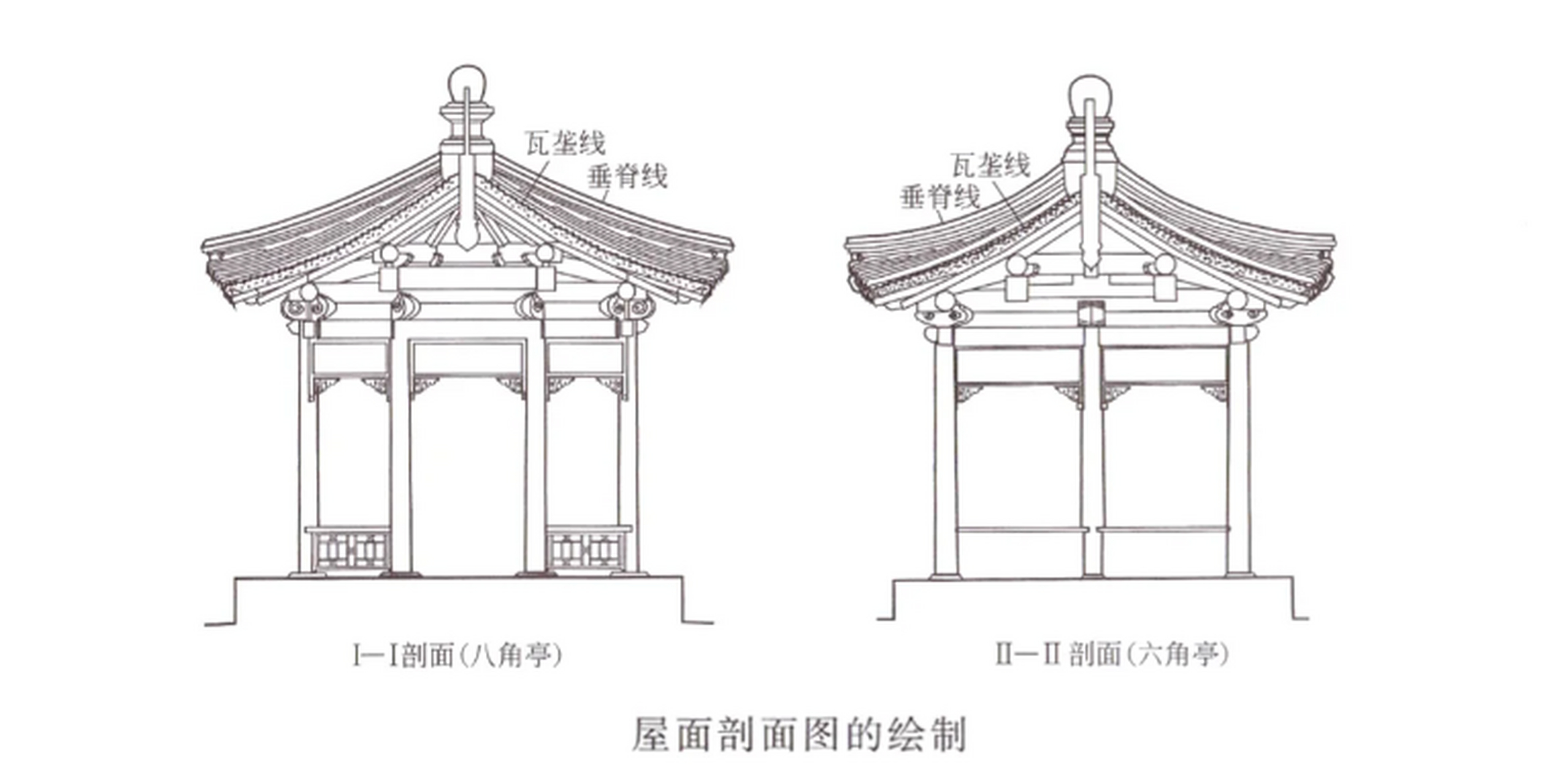 以亭子木构架图为基础,凉亭建筑屋面剖面图是在木构架剖面图的基础上