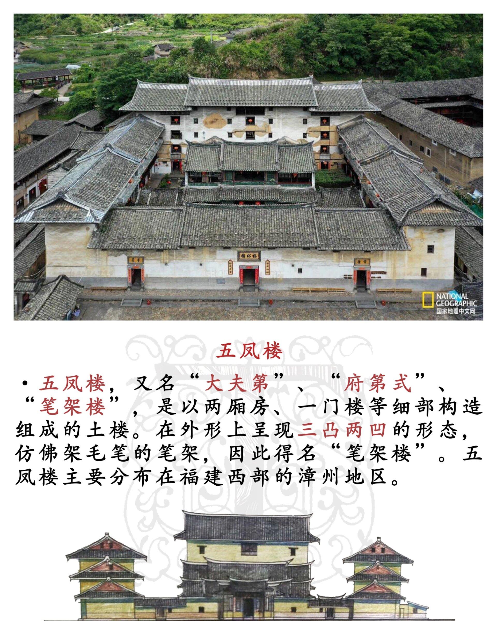 福建土楼介绍ppt图片