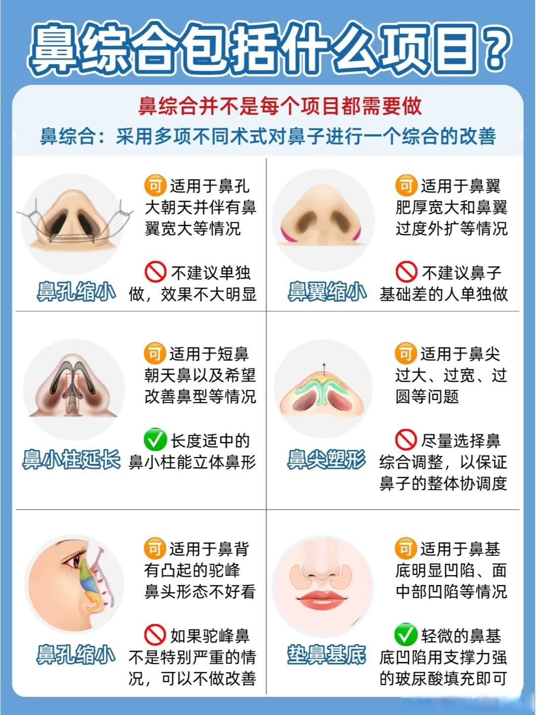 到底哪个隆鼻手术好?都有哪些隆鼻材料?鼻综合包括什么项目? 闭坑!