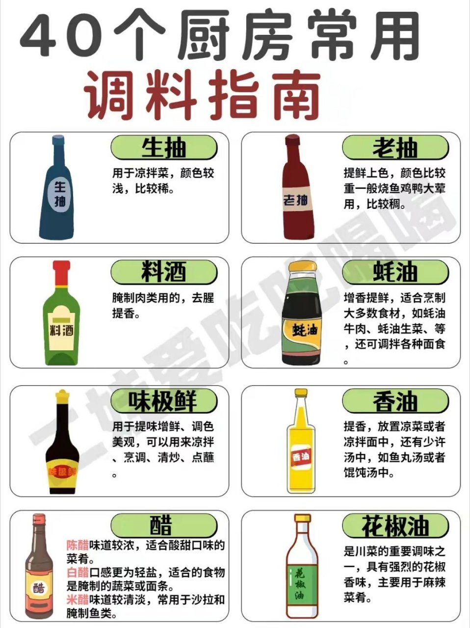 40种厨房常用调料指南