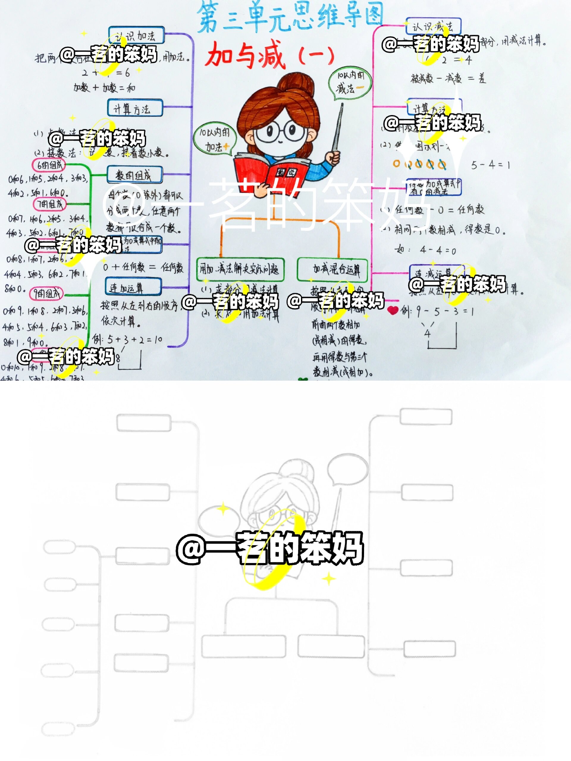 小学数学一年级上册《加与减一》思维导图