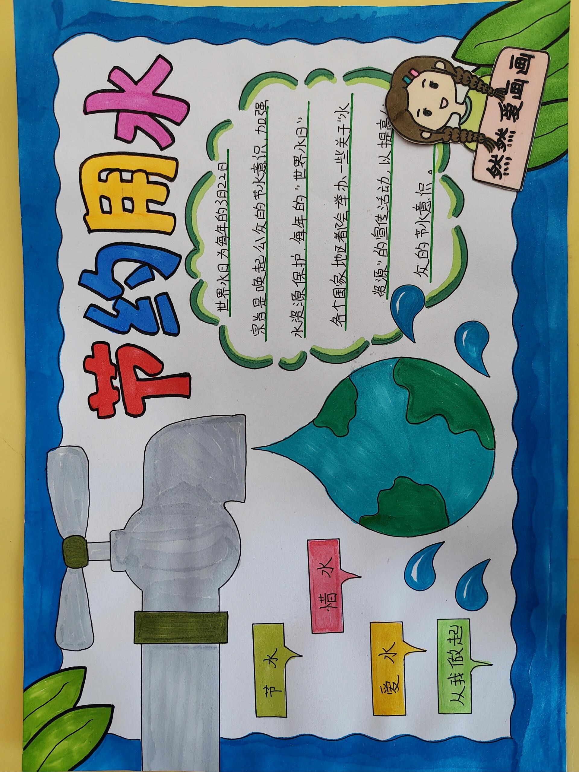 节约用水手抄报,3月22日世界水日