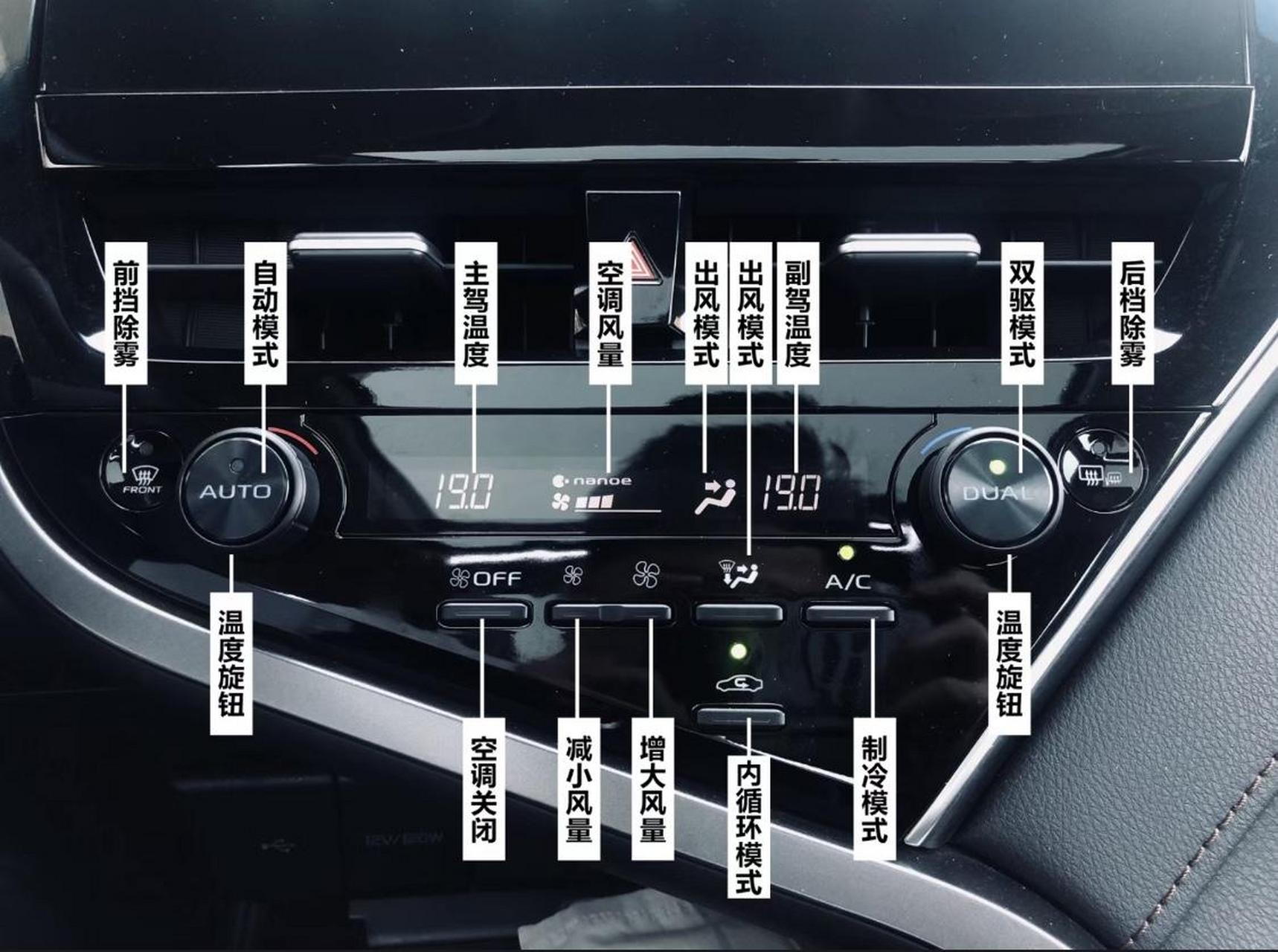 丰田车主必看,收藏吧  图例:凯美瑞车型 车辆空调按键图解详见图
