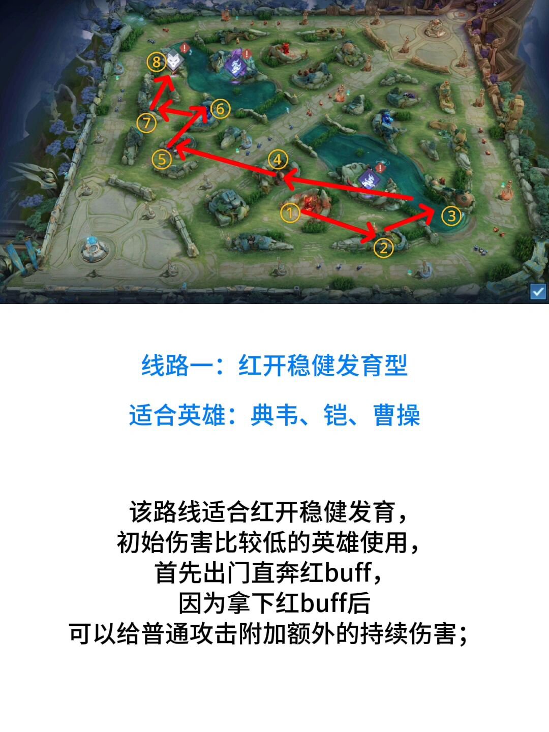 王者荣耀|全新打野刷野路线图73已认证99