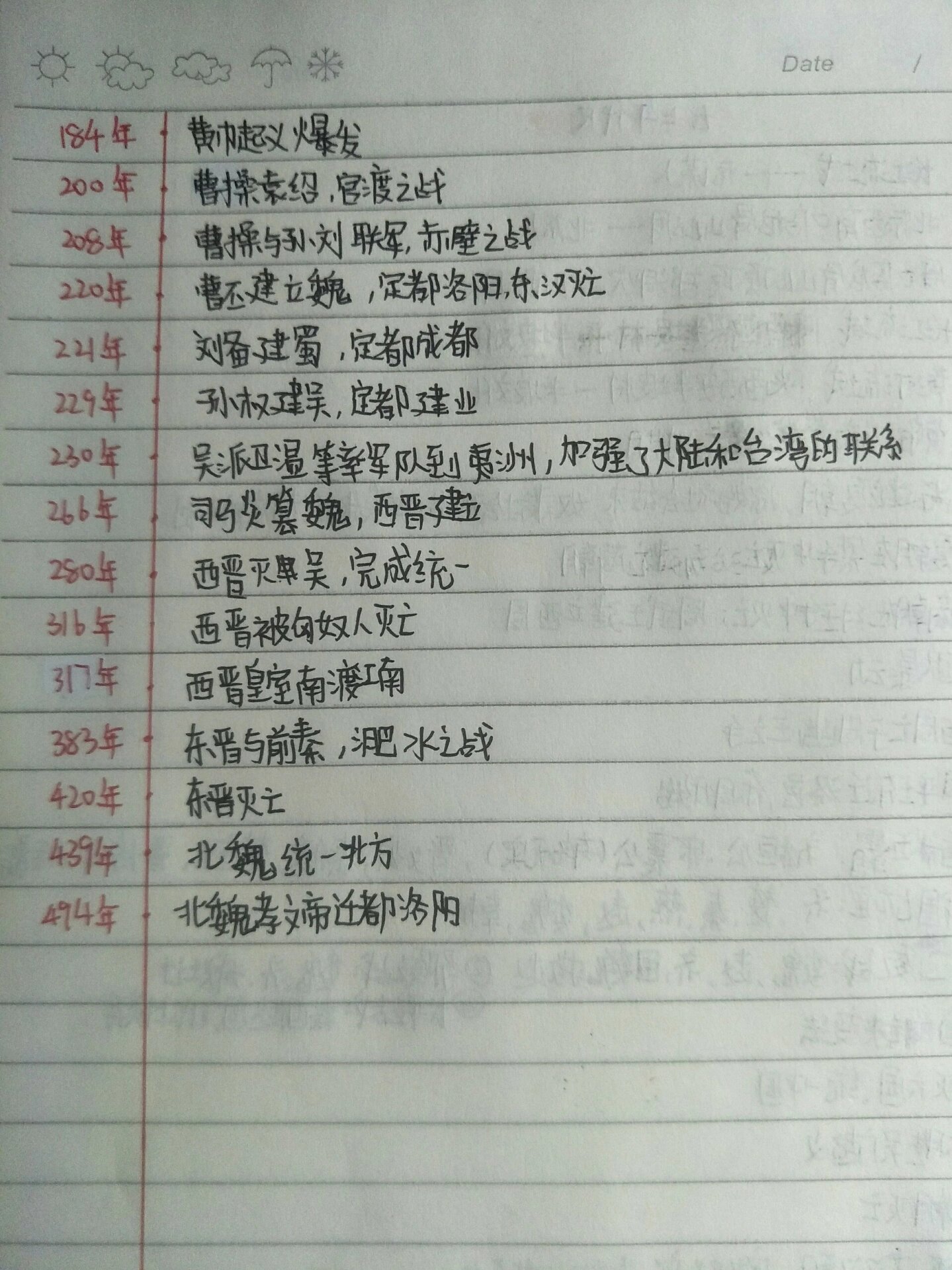 年代尺的画法初一图片