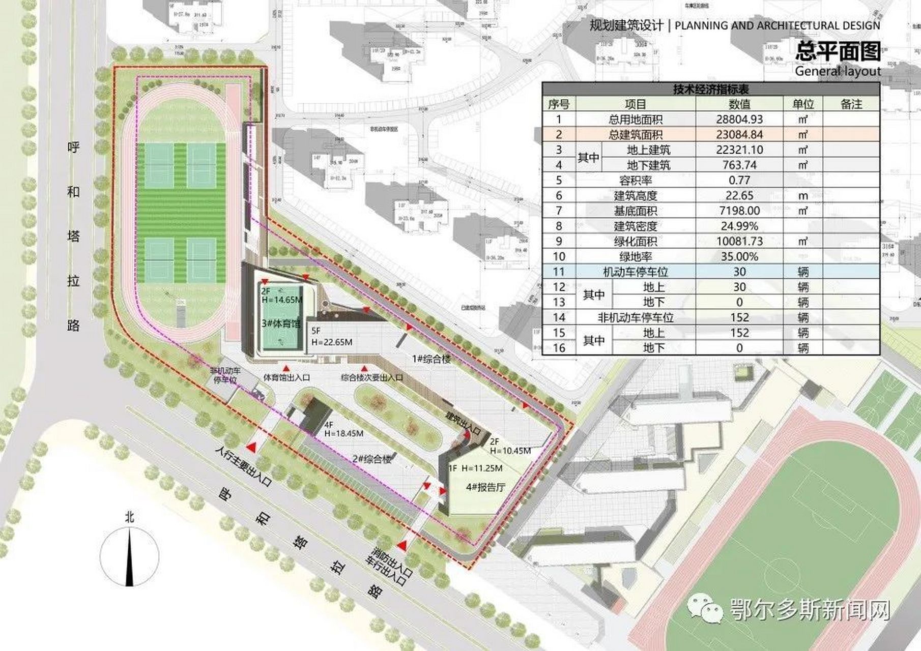 10月31日,鄂尔多斯市自然资源局对康巴什区第二中学扩建项目规划设计