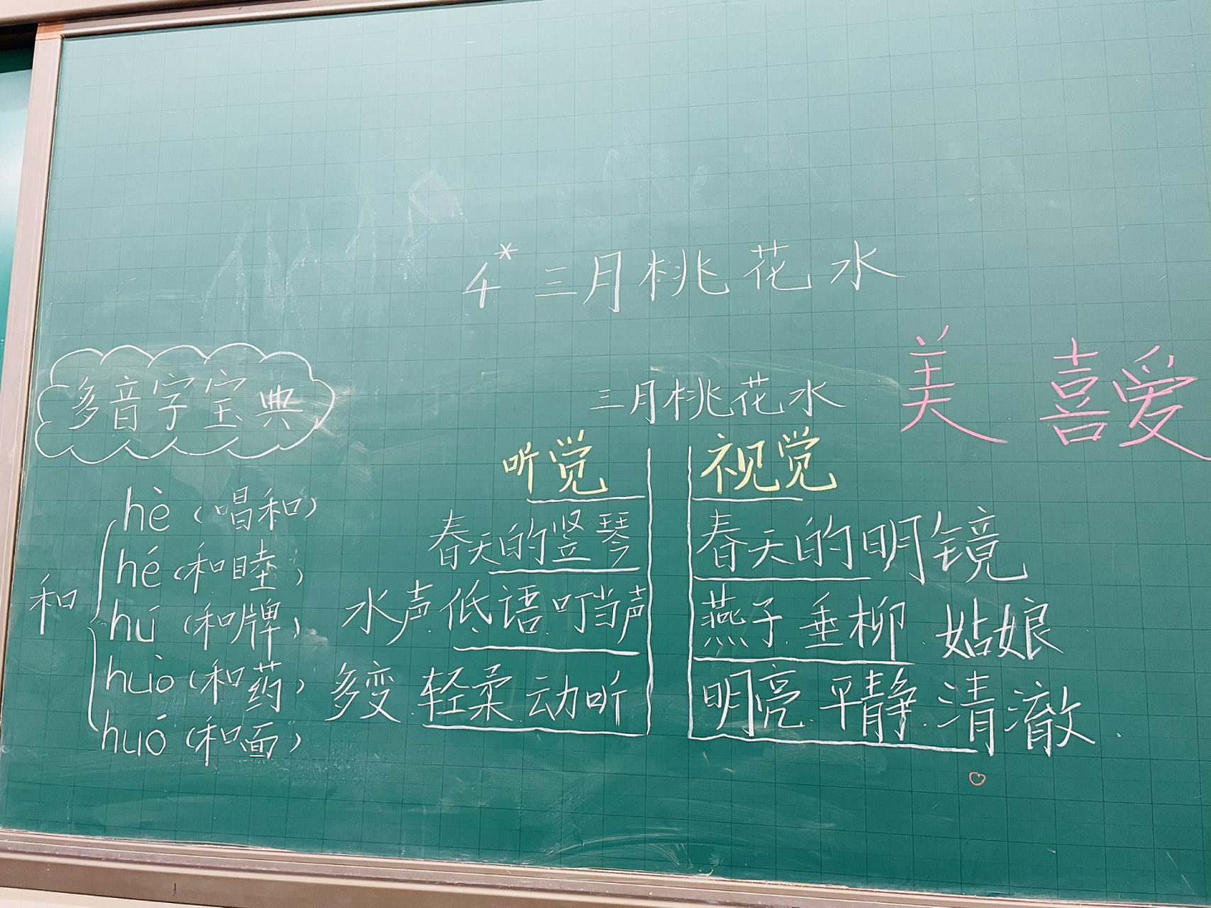 板书|四下语|4*《三月桃花水》 #小学# #三月桃花水# #教师备课