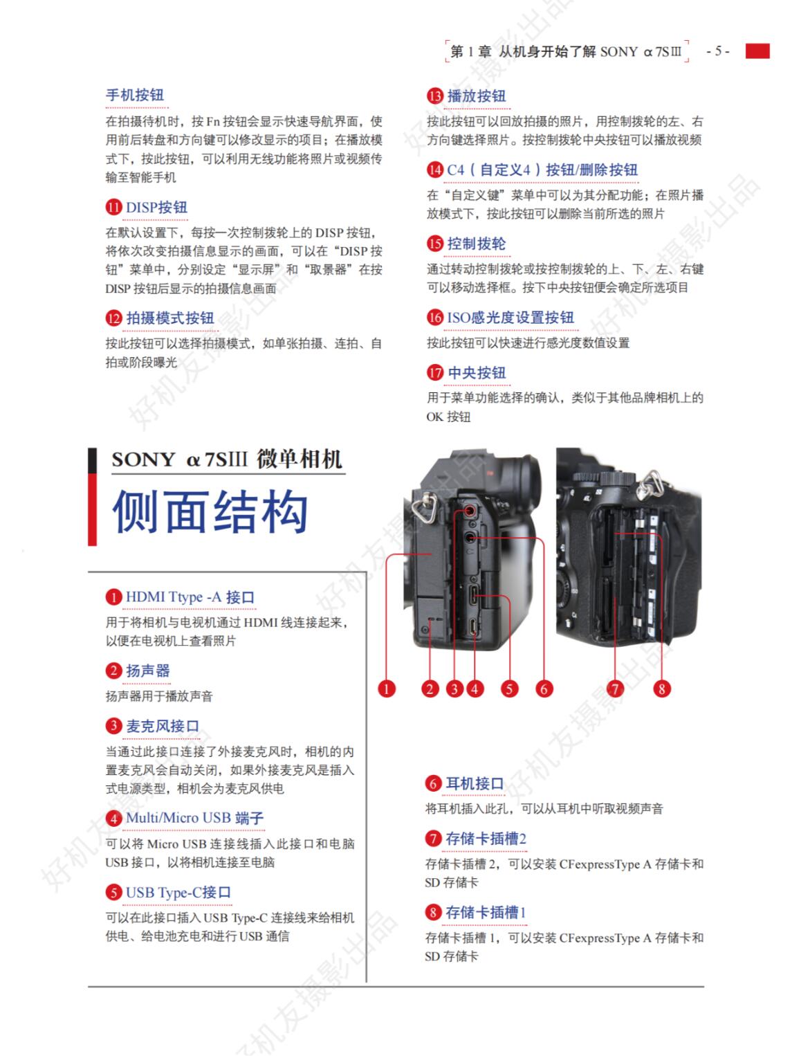 索尼a7s3相机功能说明图解