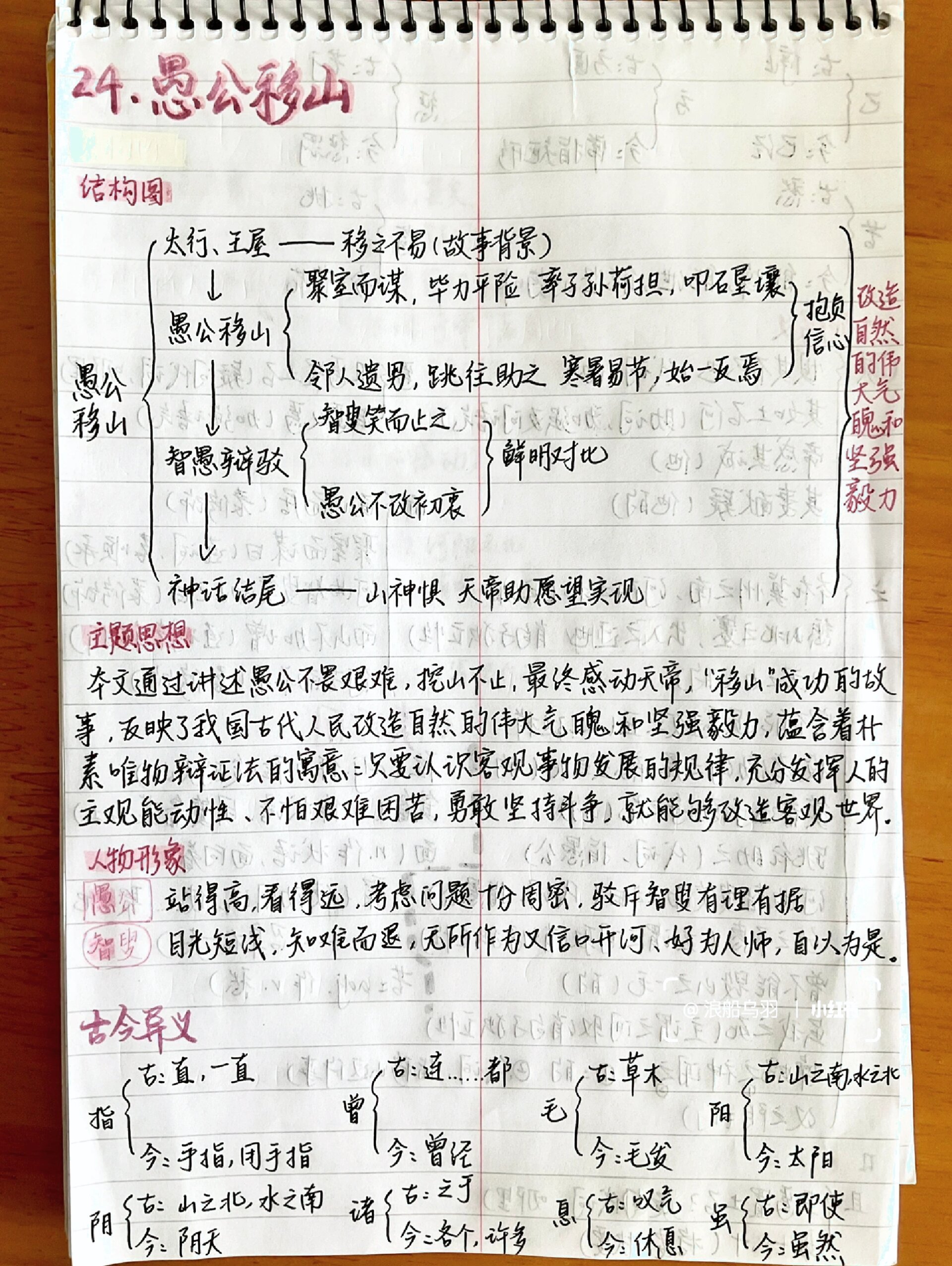 八上语文|24.《愚公移山》 珍惜一下今天笔记吧 不多见