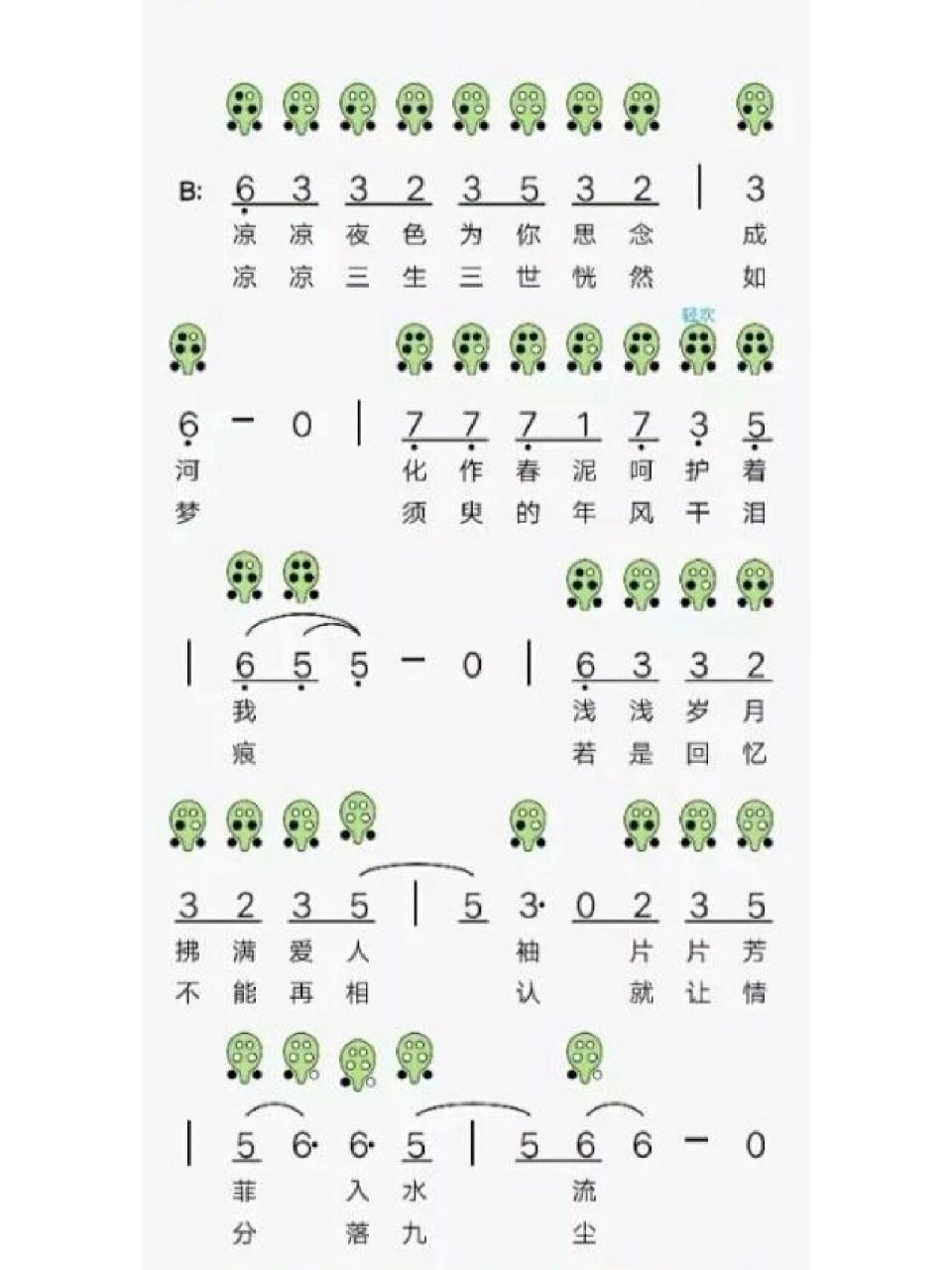 陶笛曲谱《凉凉》