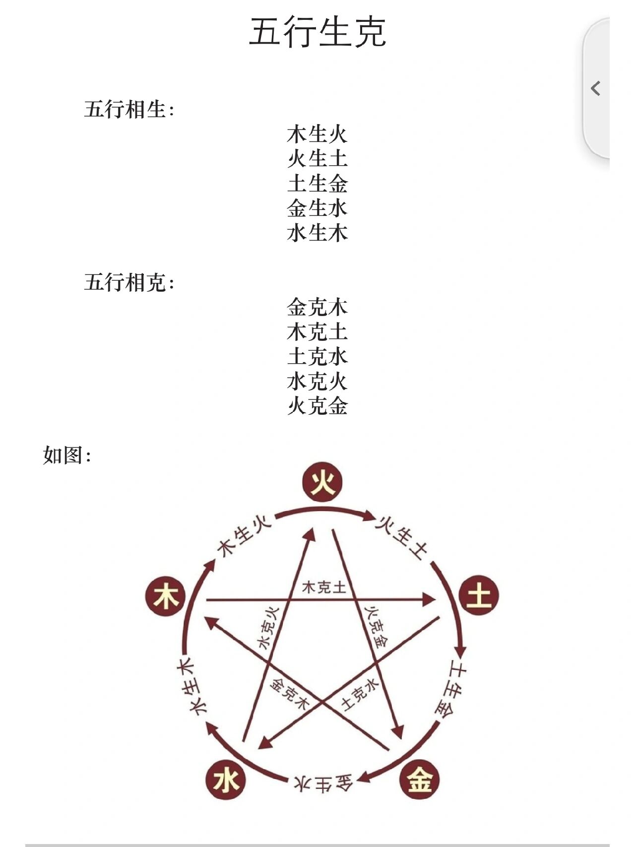 小六壬基础学习 六种掌诀定位: (1)大安定位——食指根部; (2)留连