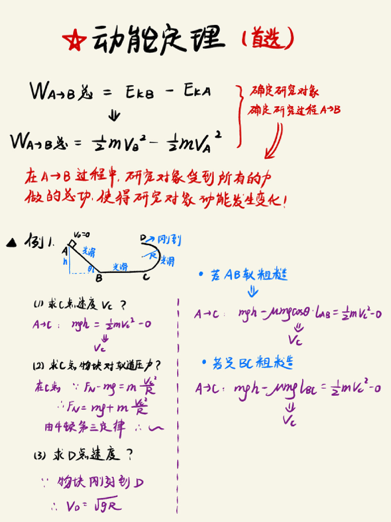 动能定理公式图片