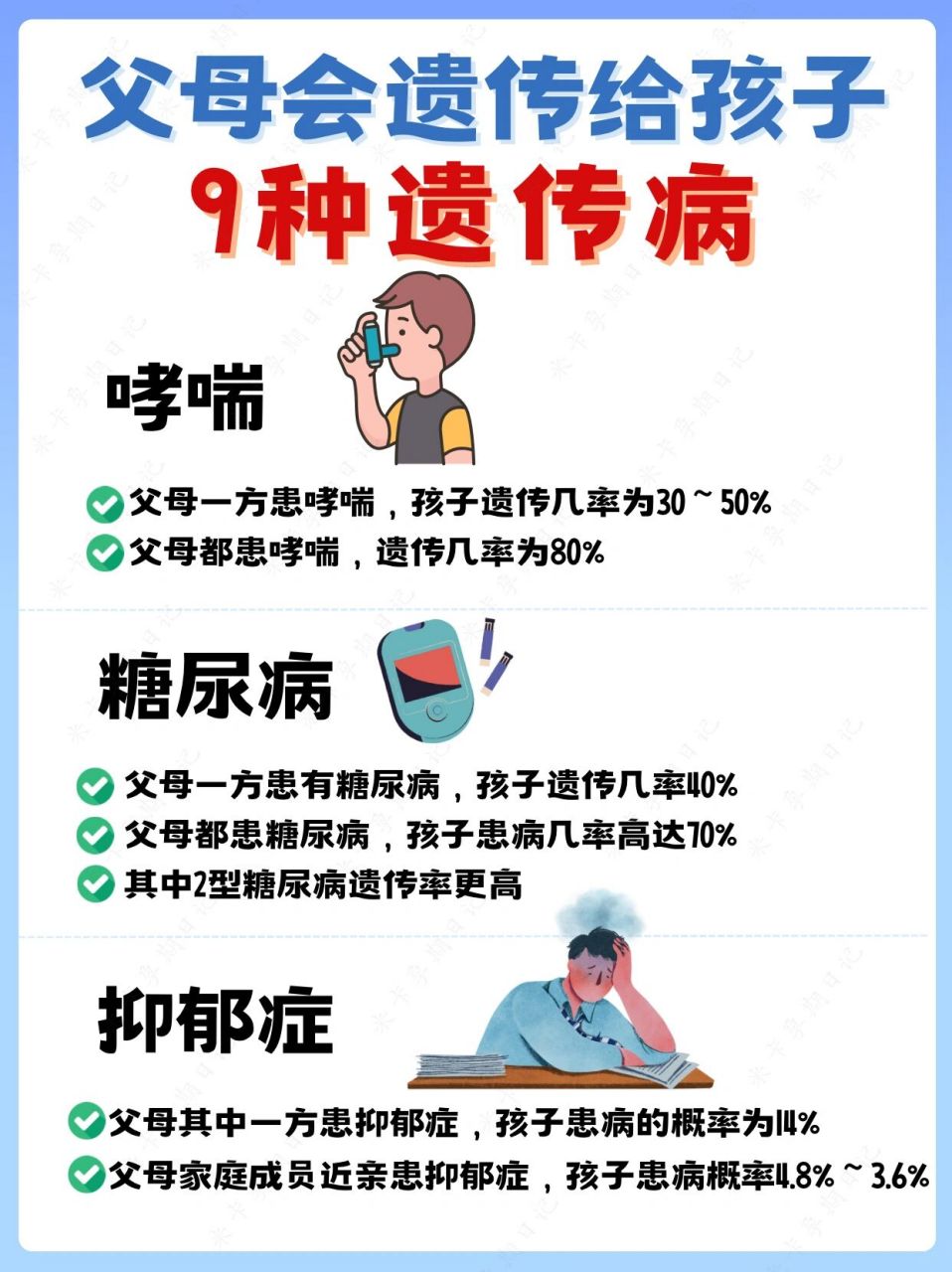父母会遗传给孩子的9种遗传病/提前了解🤗 常见遗传疾病 1️⃣