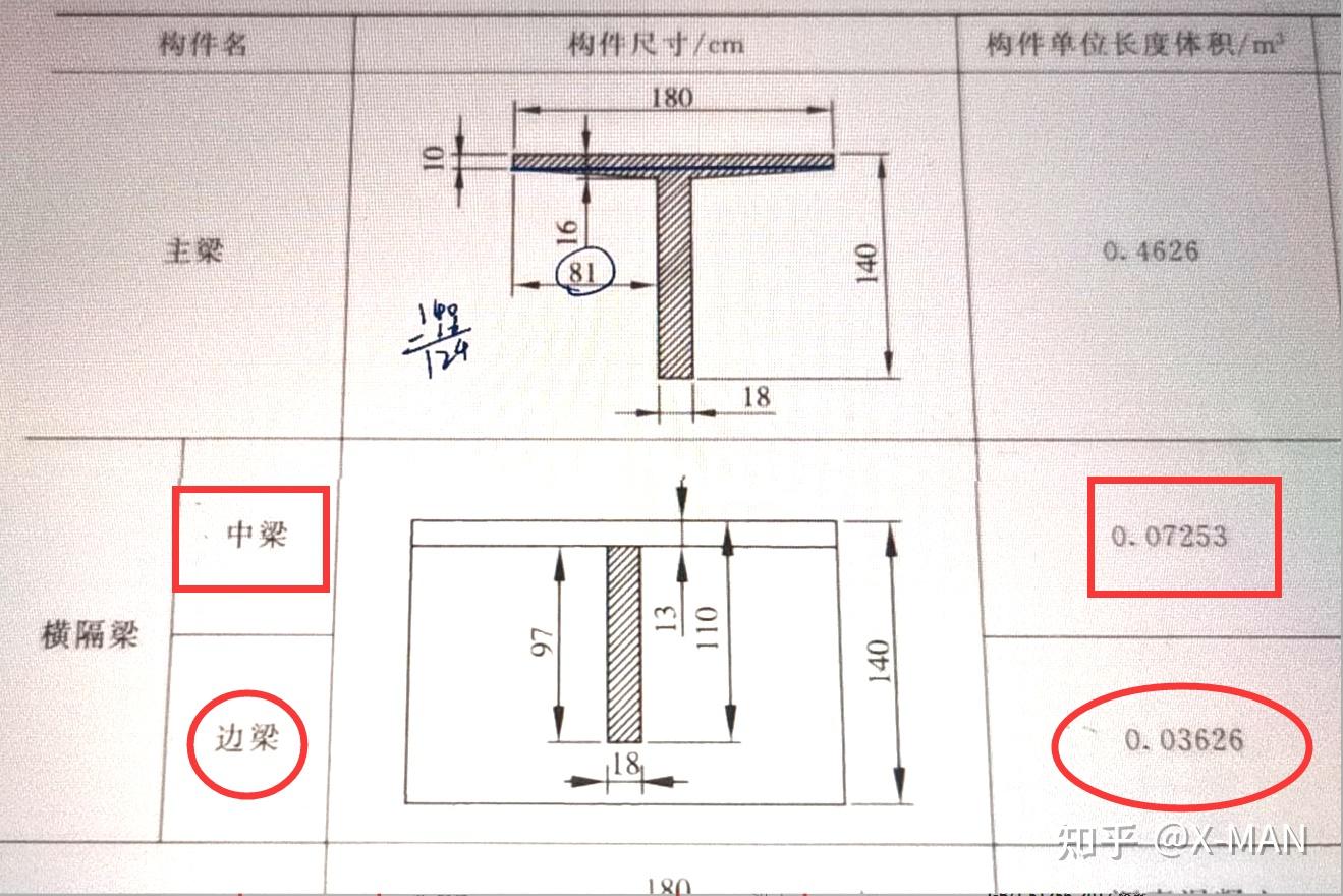 t梁主梁构造图图片