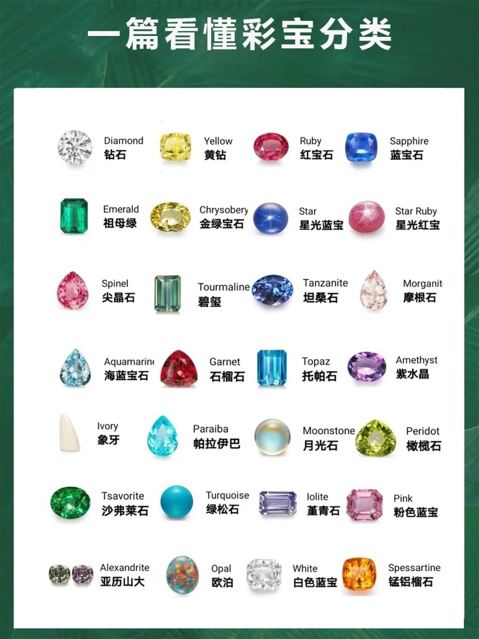 名贵宝石排名榜(名贵宝石品种) 第2张