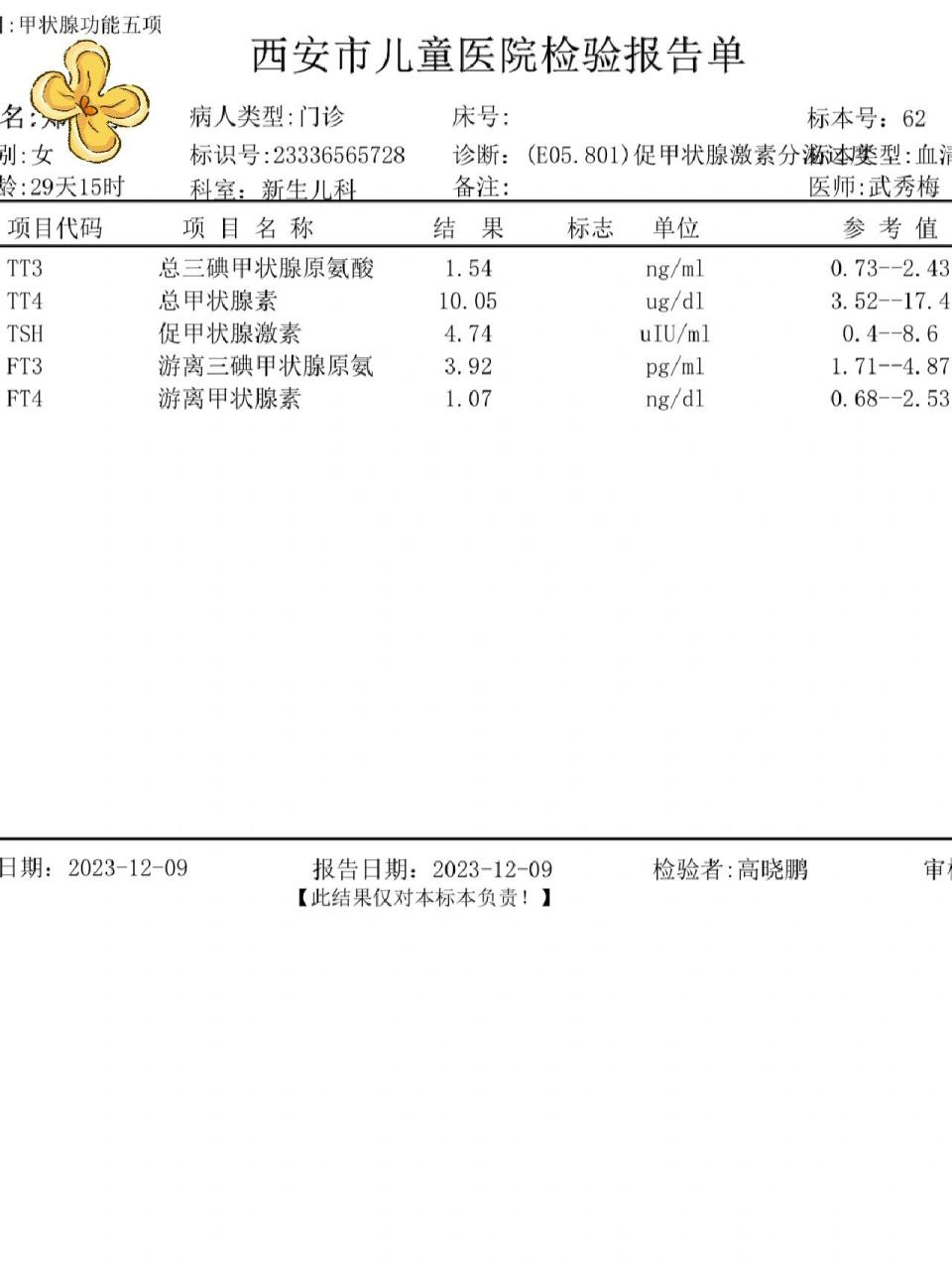 新生儿甲减,满月正常了,终于解除焦虑了 宝宝出生第11天收到足底血