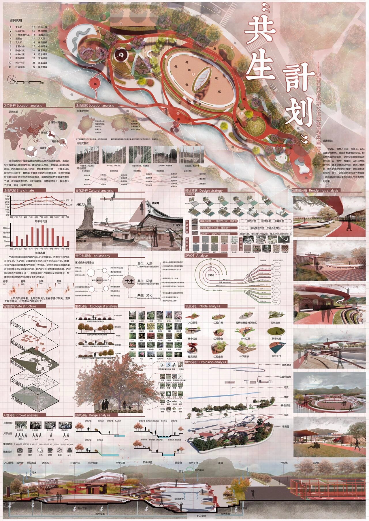 景观展板