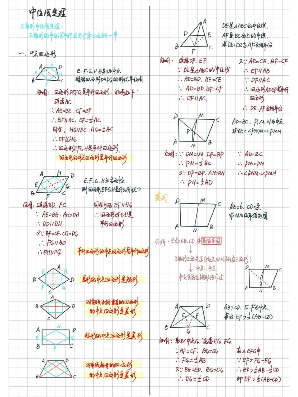 人教版八下平行四边形数学预习重点题型笔记 这一章的题目要说多那是