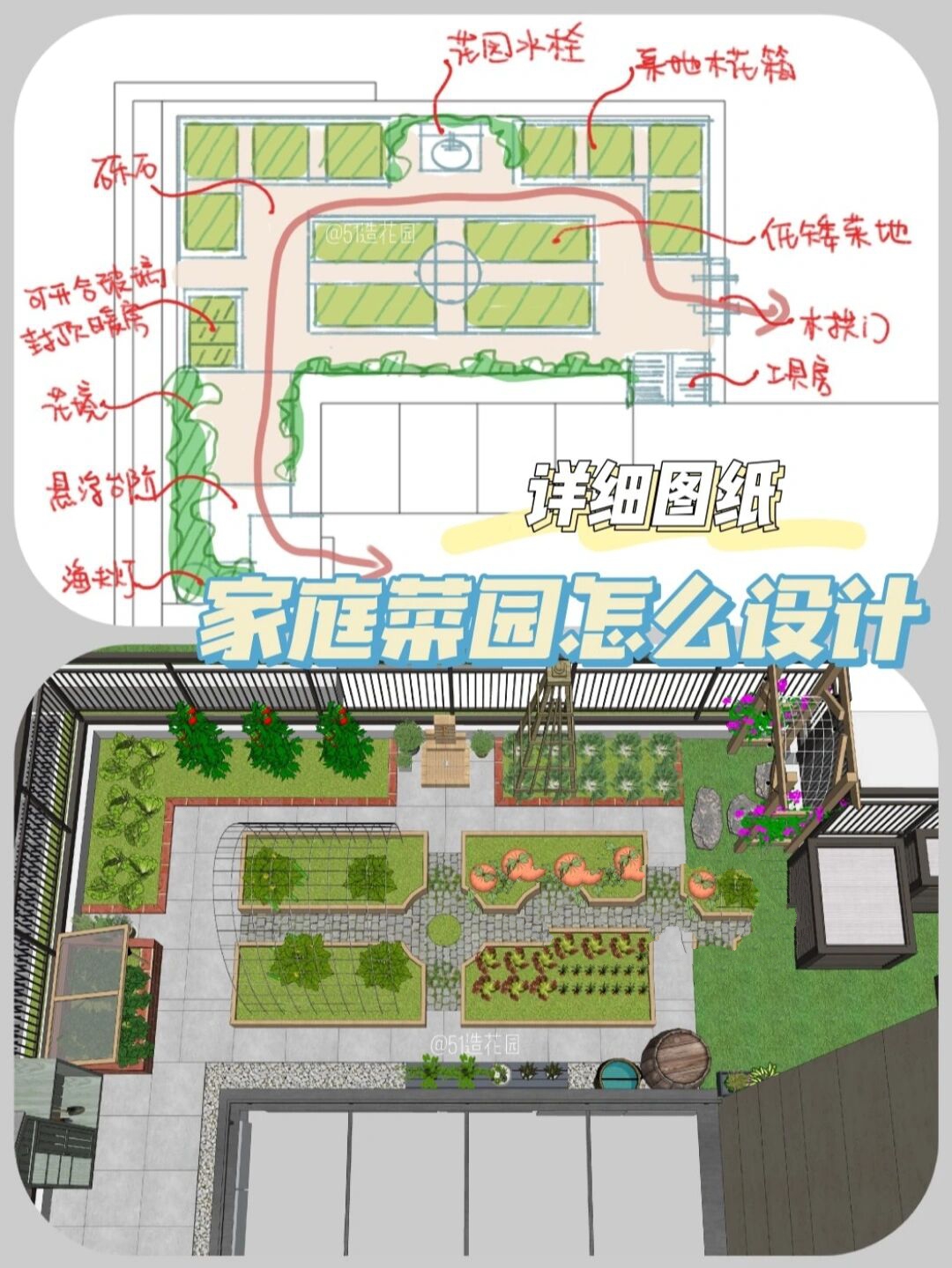 家庭菜园怎么设计好看又实用呢?