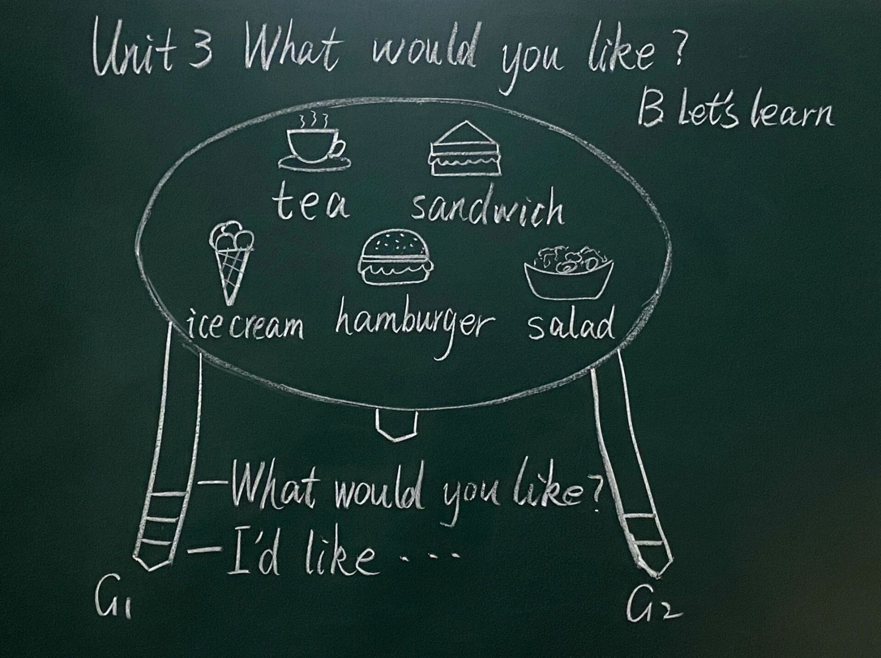 发现了一本超级好用的9999英语板书  这是我见过的最好的一本英语