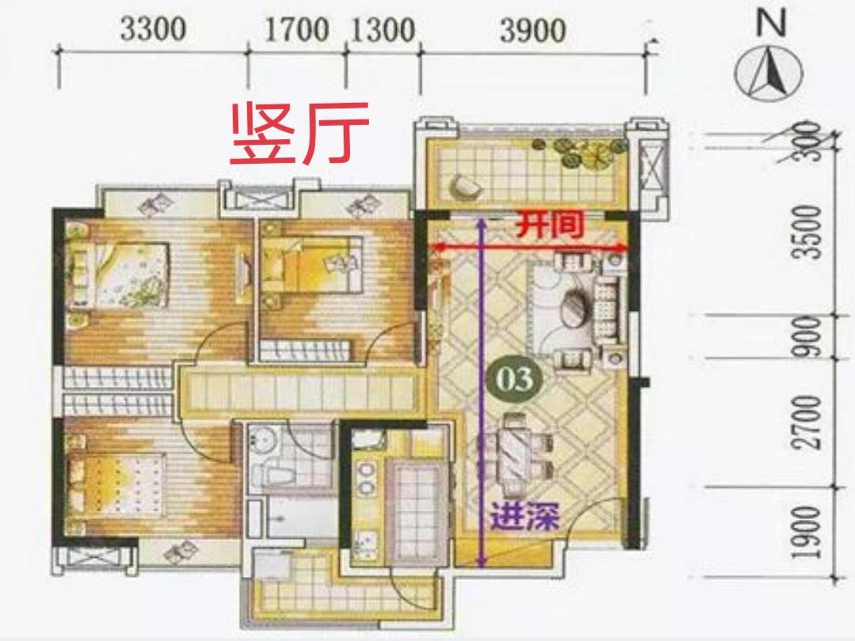买房常识:横厅和竖厅的区别?哪一个更好? 一.横厅 优点: 1.