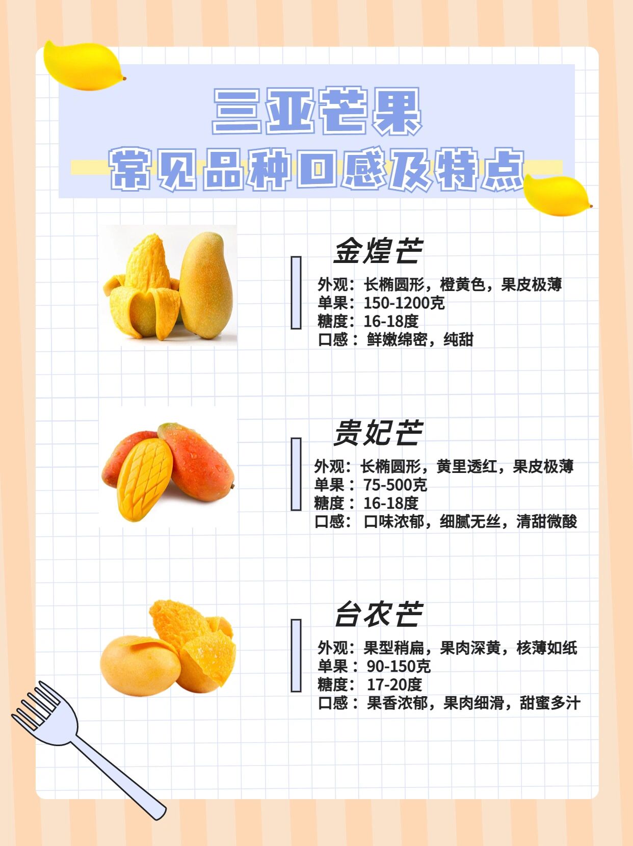 三亚芒果品种大汇总,看看你最喜欢哪款