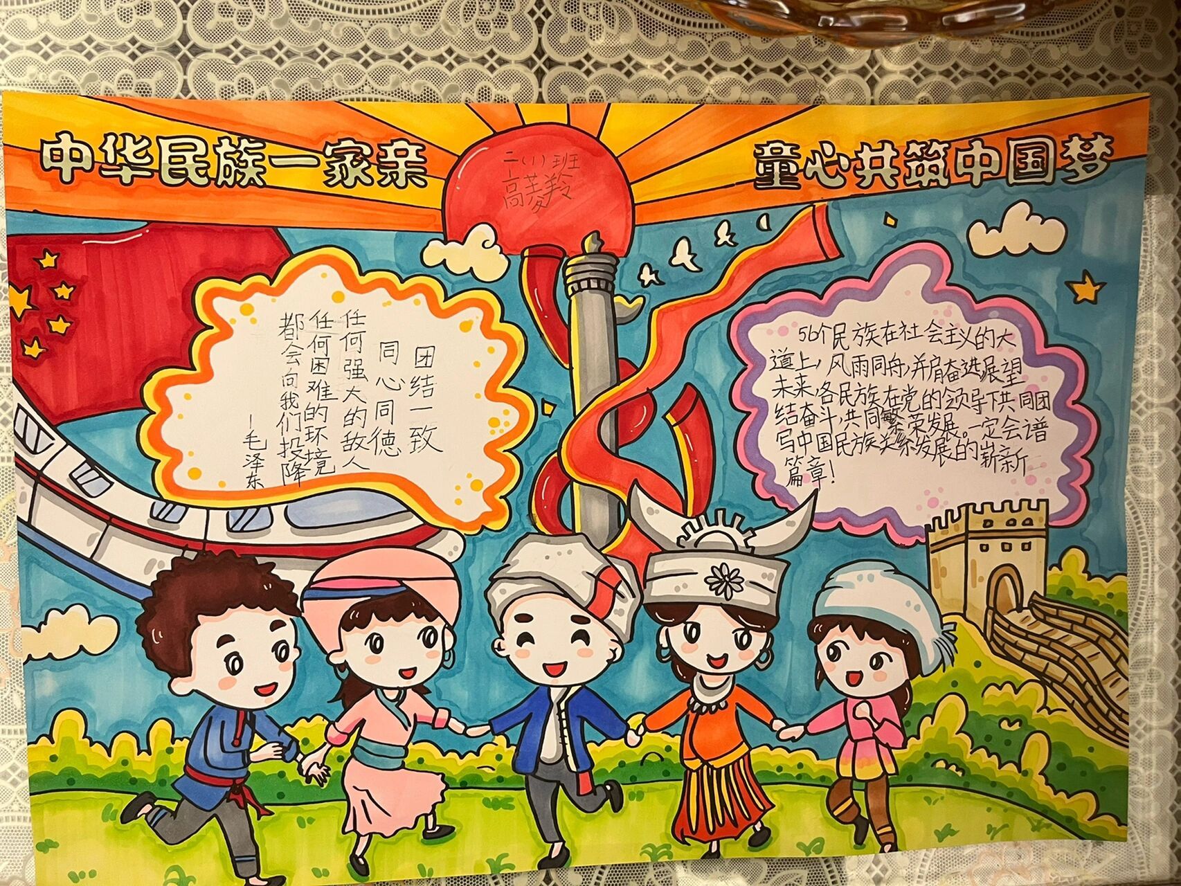 中华民族一家亲暑期手抄报 中华民族一家亲 同心共筑中国梦