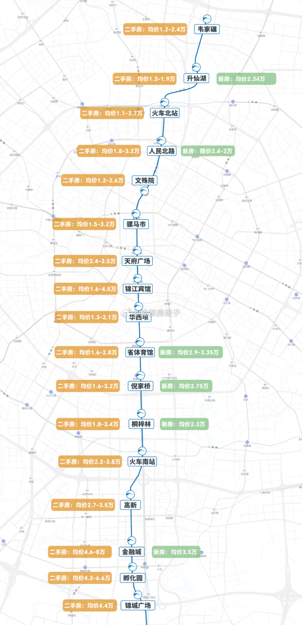 成都s11支线号线线路图图片