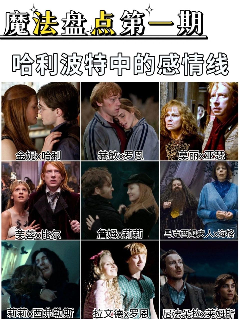 哈利波特中的966条感情线94 166哈利波特&金妮韦斯莱 我觉得这